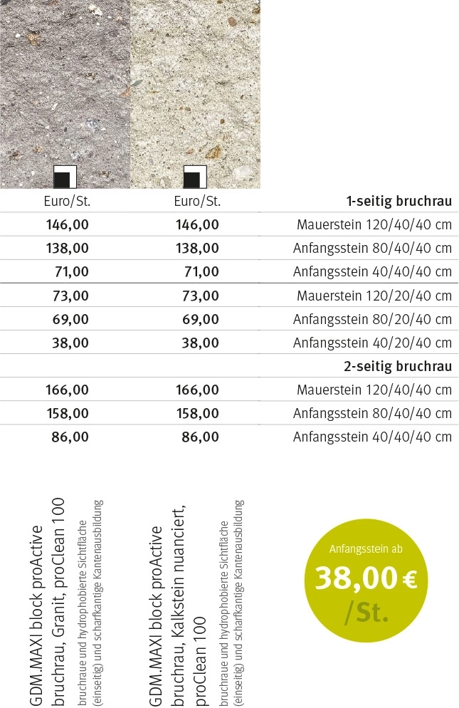 Tabellenübersicht über drei Formate, eine Oberfläche und zwei Farben.