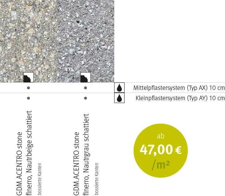 Tabellenübersicht über zwei Formate, eine Oberfläche und zwei Farben.
