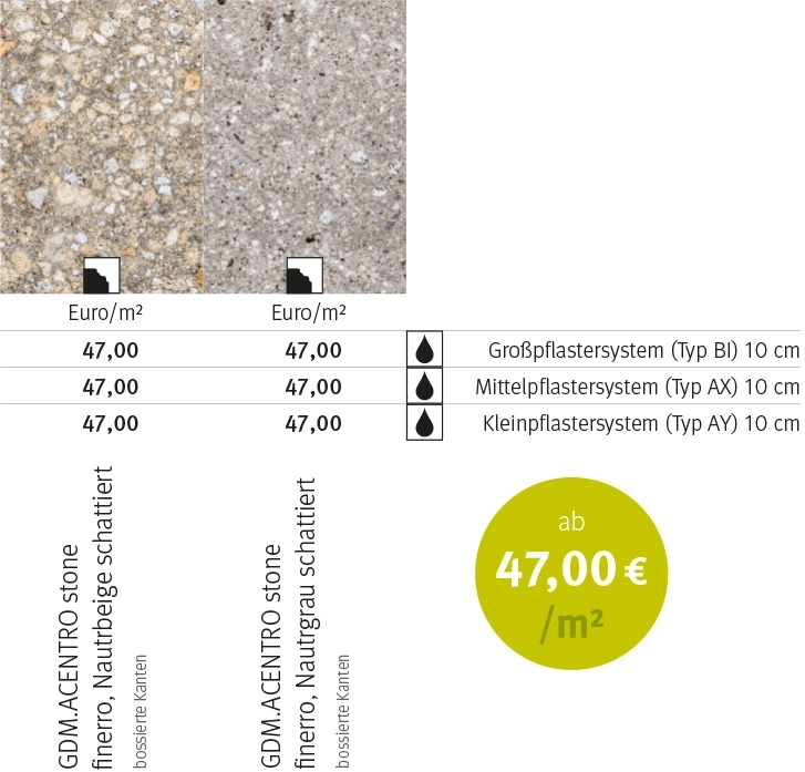 Tabellenübersicht über zwei Formate, eine Oberfläche und zwei Farben.