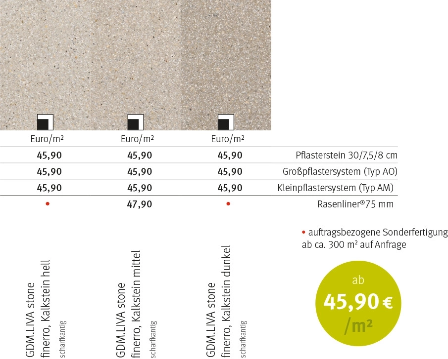 Tabelle, welche verschiedene Oberflächen, Maße und Preise des Pflastersteins GDM.LIVA stone und liner 1-1 zeigt