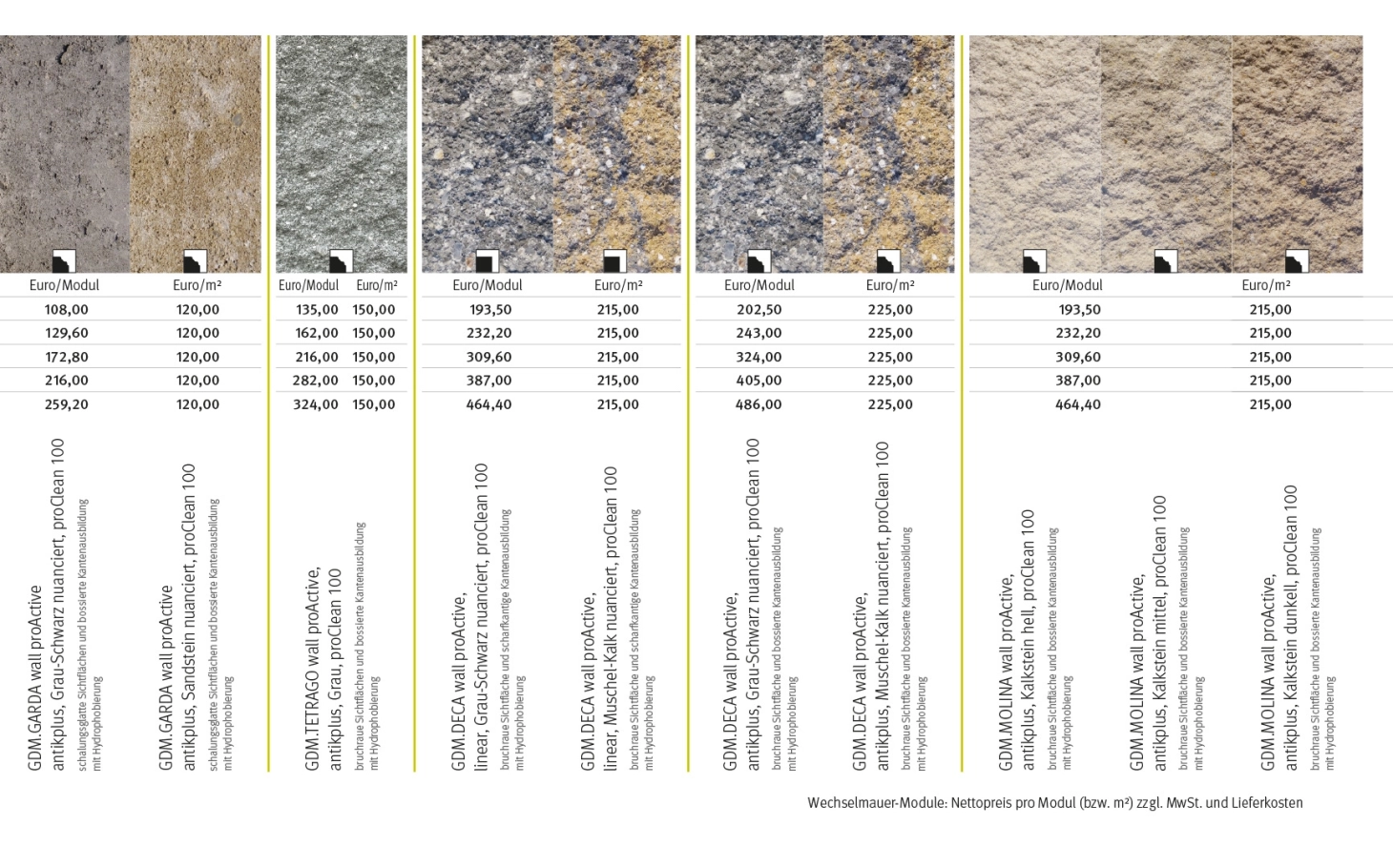 surfaces colors price table prices curated